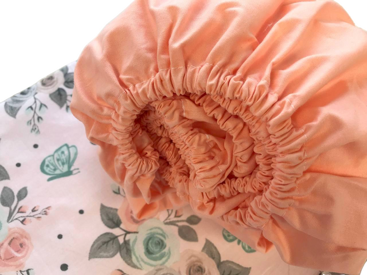 Комплекти змінної постелі - дитячі якісні постільні набори для комфортного сну