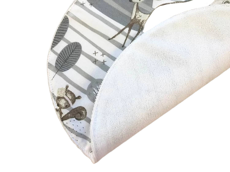 Яскраві дитячі непромокаючі слюнявчики для годування та захисту одягу