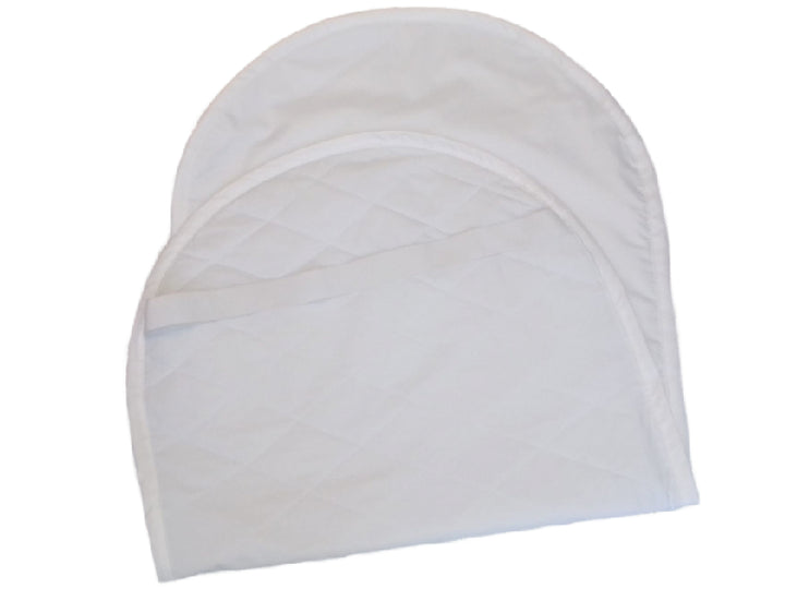 Високоякісні непромокаючі наматрасники для захисту вашого матраца від вологи та плям