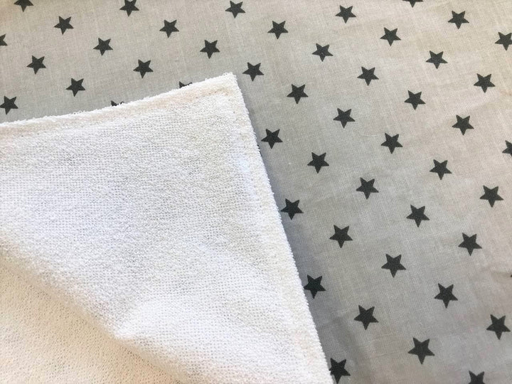 Багаторазові непромокаючі пелюшки для немовлят - захист та зручність