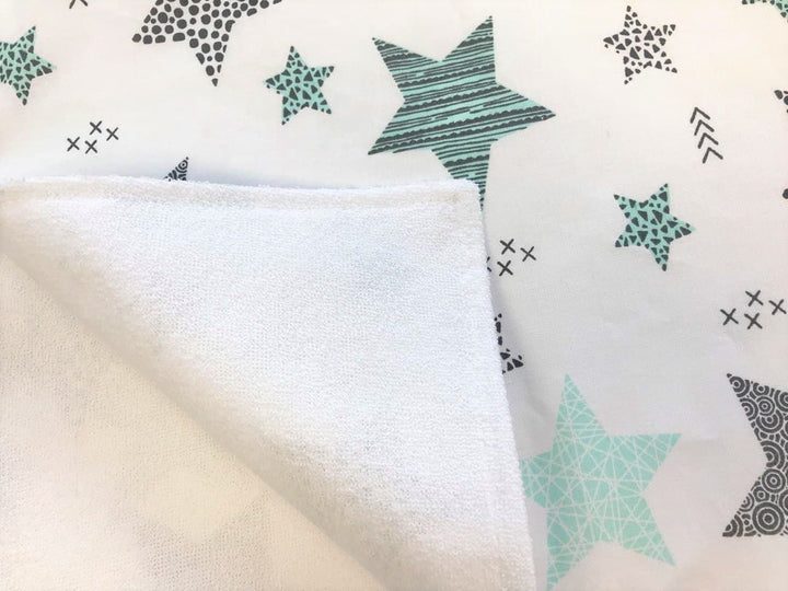 Багаторазові непромокаючі пелюшки для немовлят - захист та зручність