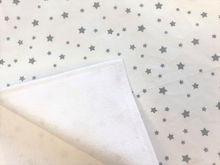 Багаторазові непромокаючі пелюшки для немовлят - захист та зручність